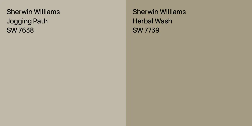 Sherwin Williams Jogging Path vs. Sherwin Williams Herbal Wash