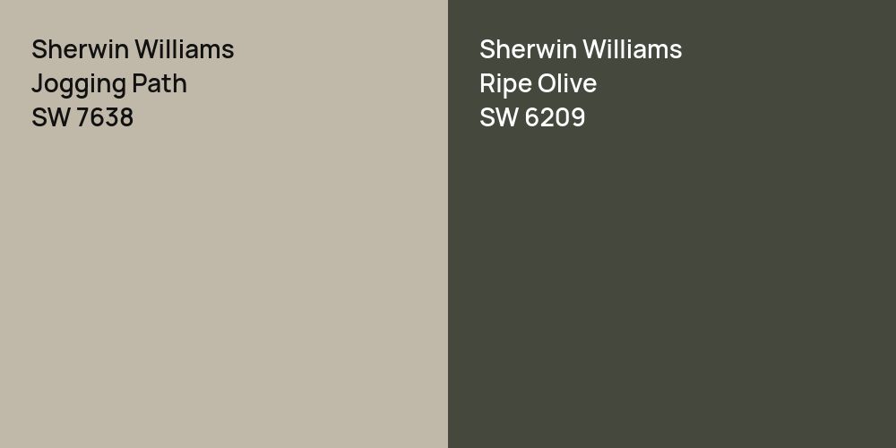 Sherwin Williams Jogging Path vs. Sherwin Williams Ripe Olive