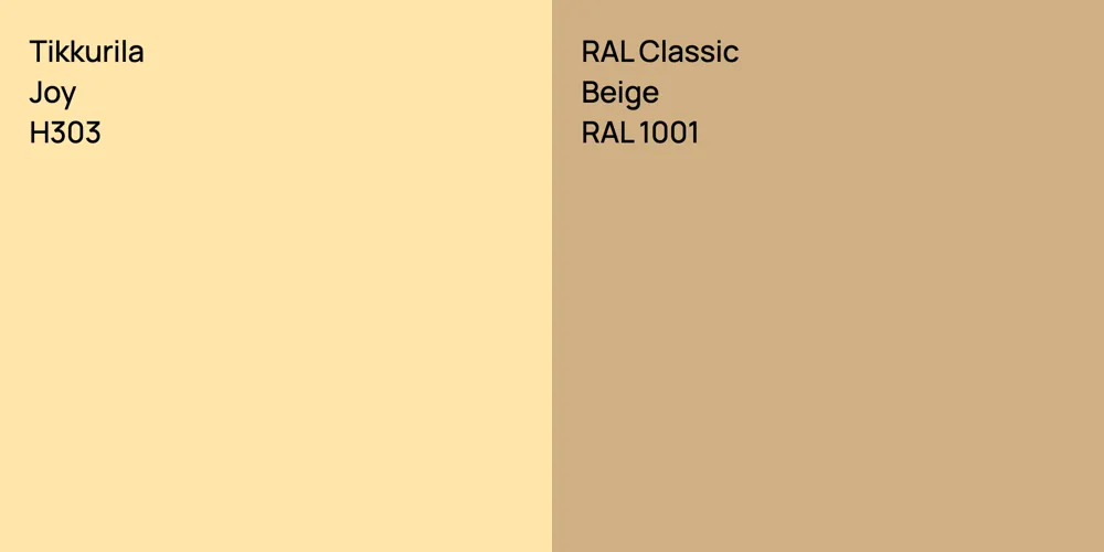 Tikkurila Joy vs. RAL Classic  Beige