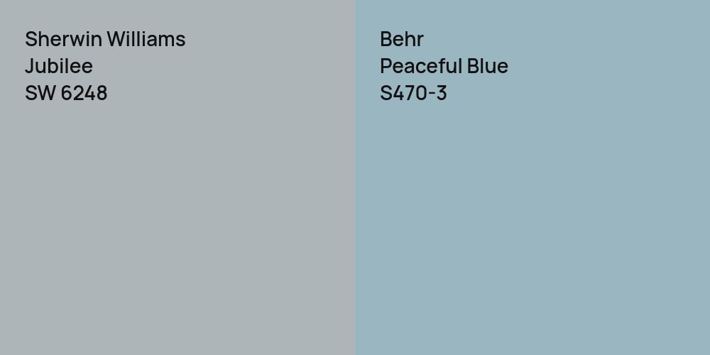 Sherwin Williams Jubilee vs. Behr Peaceful Blue