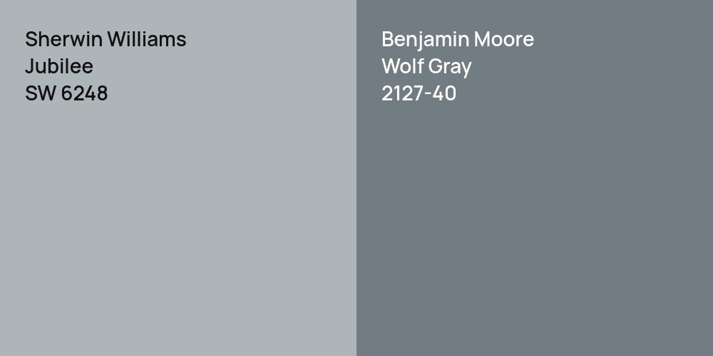 Sherwin Williams Jubilee vs. Benjamin Moore Wolf Gray