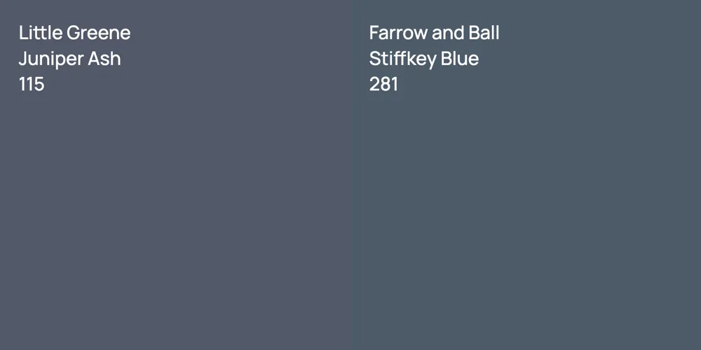 Little Greene Juniper Ash vs. Farrow and Ball Stiffkey Blue