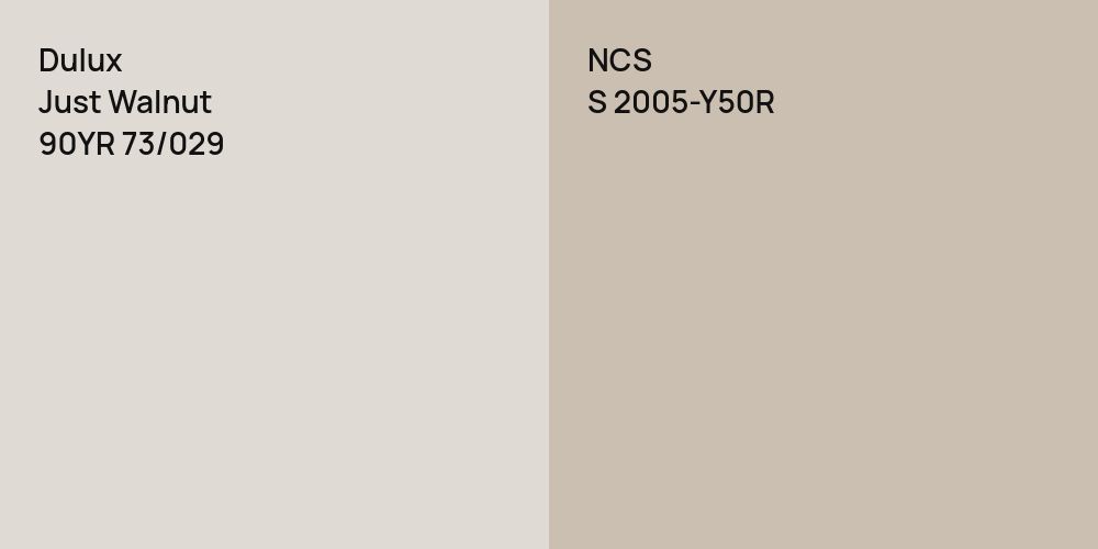 Dulux Just Walnut vs. NCS S 2005-Y50R