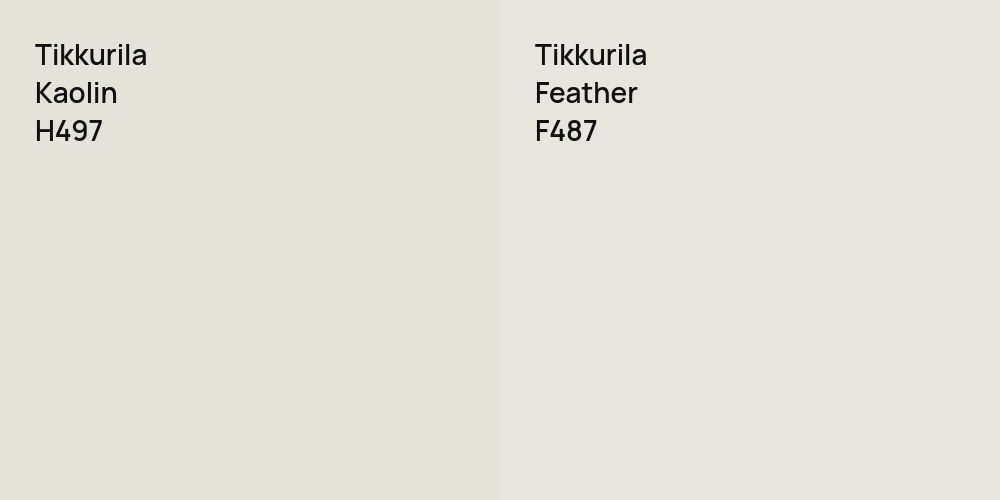 Tikkurila Kaolin vs. Tikkurila Feather