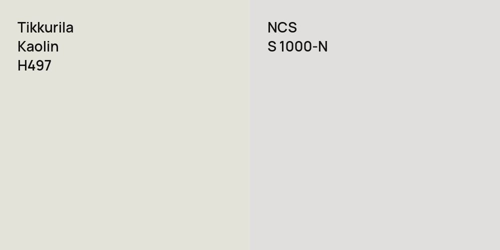 Tikkurila Kaolin vs. NCS S 1000-N