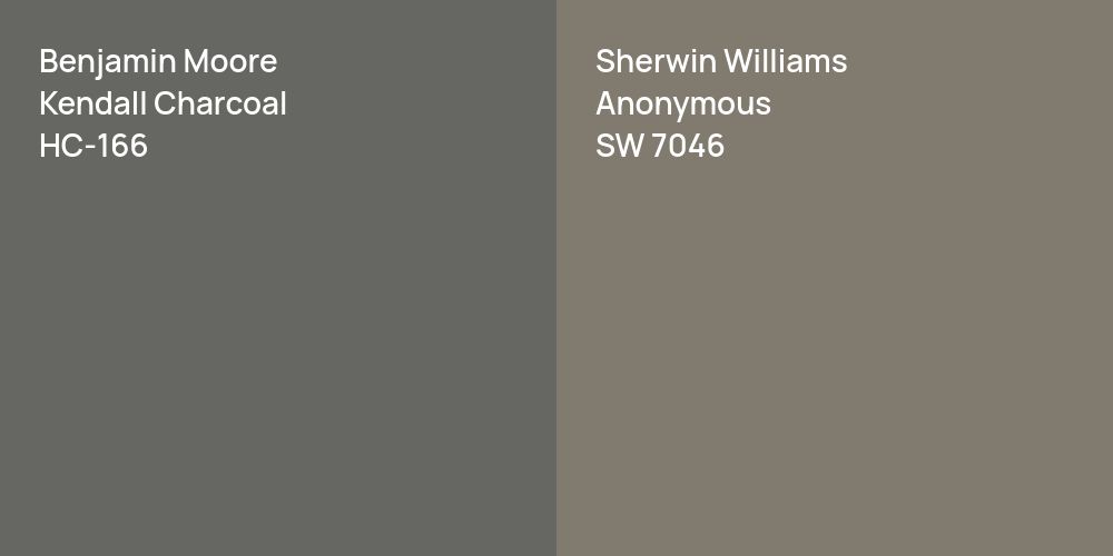 Benjamin Moore Kendall Charcoal vs. Sherwin Williams Anonymous