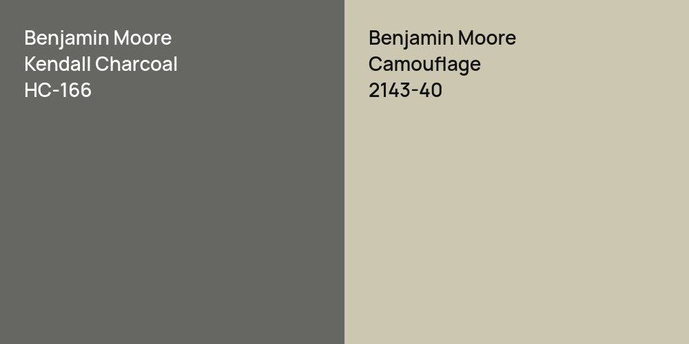 Benjamin Moore Kendall Charcoal vs. Benjamin Moore Camouflage