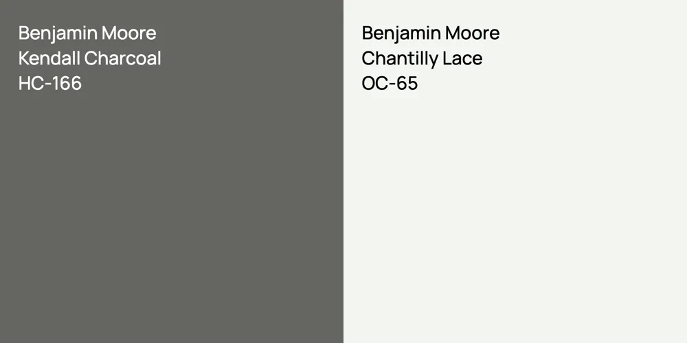 Benjamin Moore Kendall Charcoal vs. Benjamin Moore Chantilly Lace