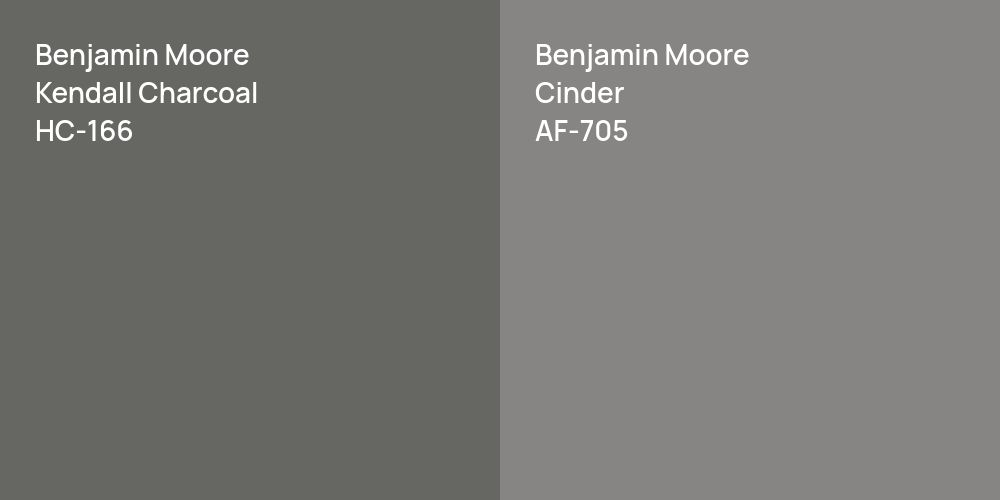 Benjamin Moore Kendall Charcoal vs. Benjamin Moore Cinder