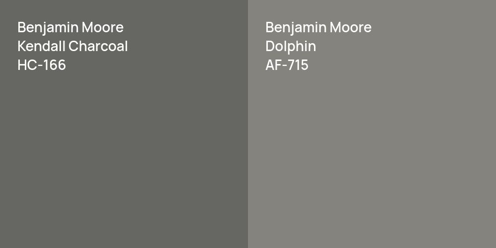 Benjamin Moore Kendall Charcoal vs. Benjamin Moore Dolphin