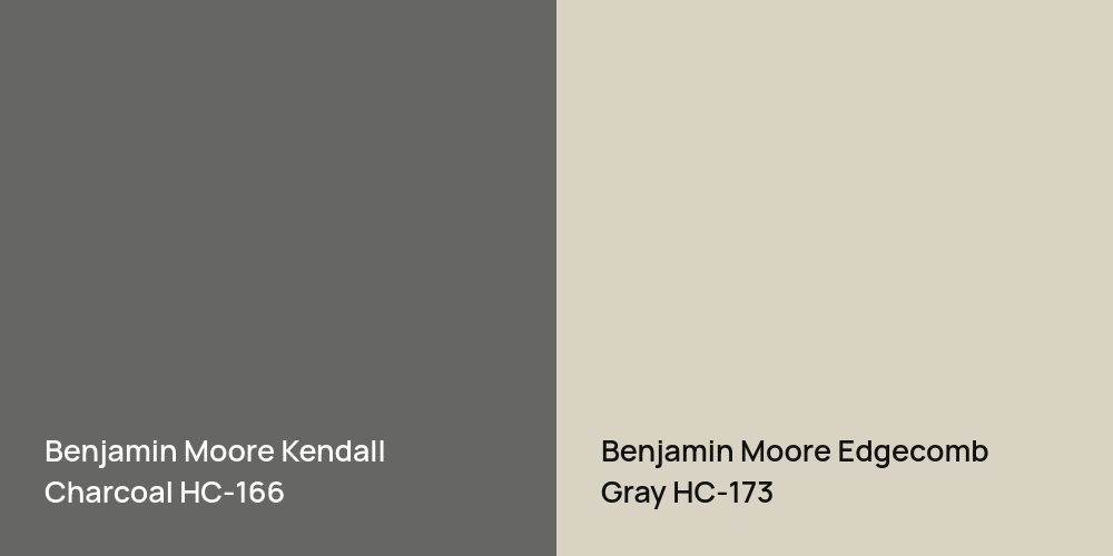 Benjamin Moore Kendall Charcoal vs. Benjamin Moore Edgecomb Gray