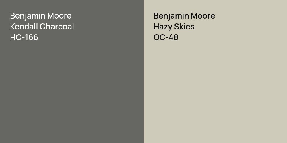 Benjamin Moore Kendall Charcoal vs. Benjamin Moore Hazy Skies