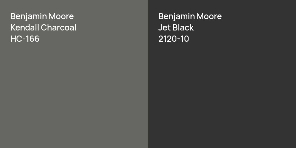 Benjamin Moore Kendall Charcoal vs. Benjamin Moore Jet Black