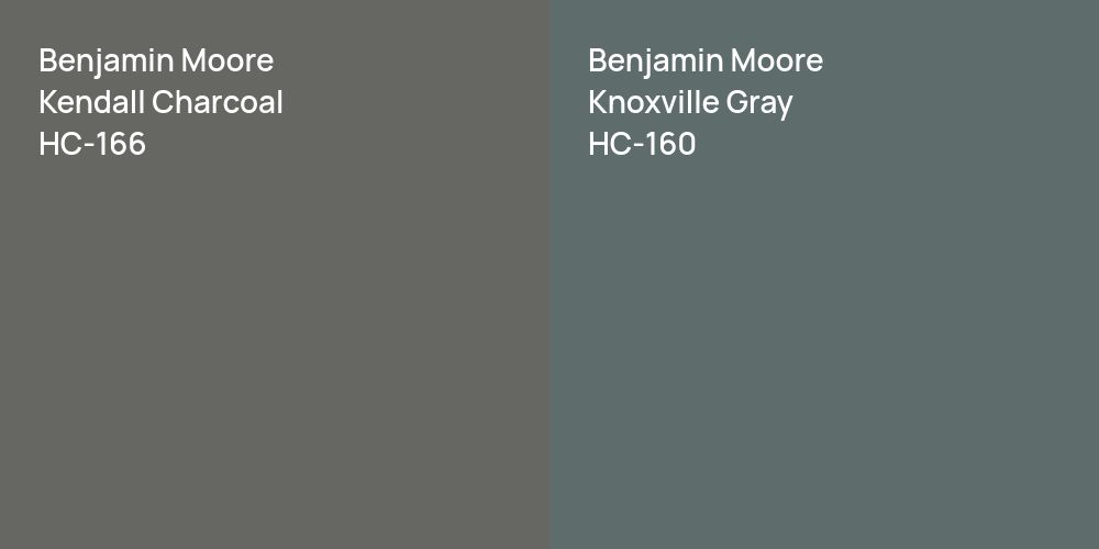 Benjamin Moore Kendall Charcoal vs. Benjamin Moore Knoxville Gray