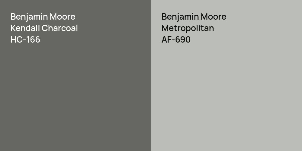 Benjamin Moore Kendall Charcoal vs. Benjamin Moore Metropolitan