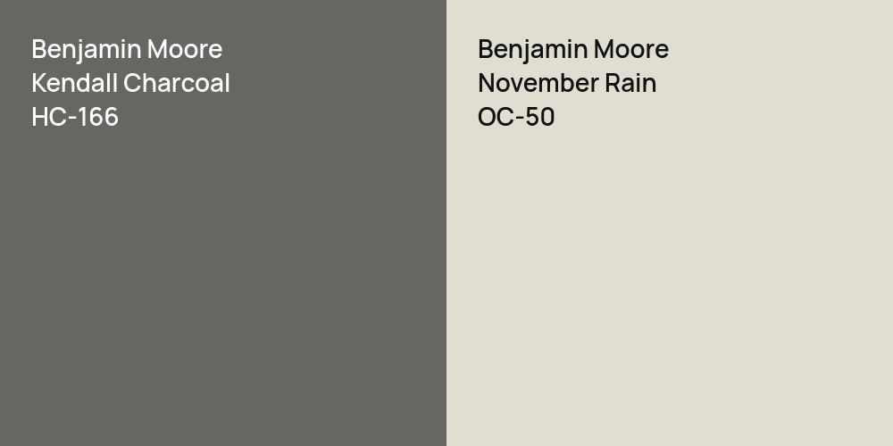 Benjamin Moore Kendall Charcoal vs. Benjamin Moore November Rain