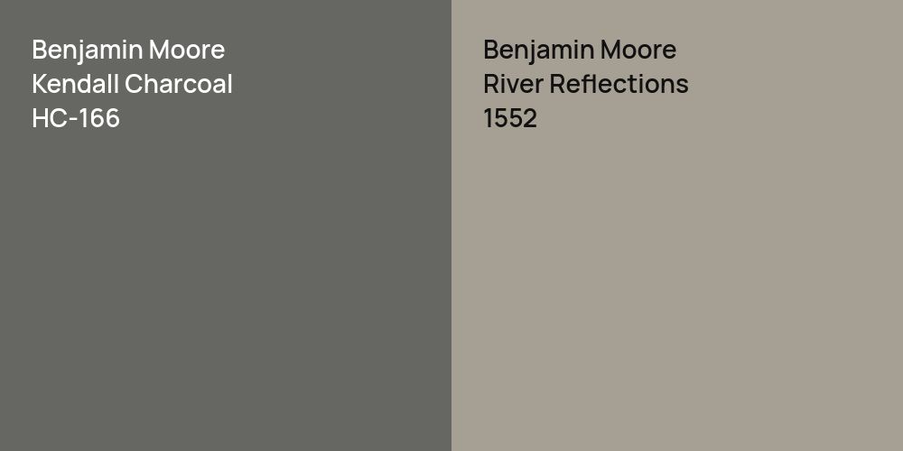 Benjamin Moore Kendall Charcoal vs. Benjamin Moore River Reflections