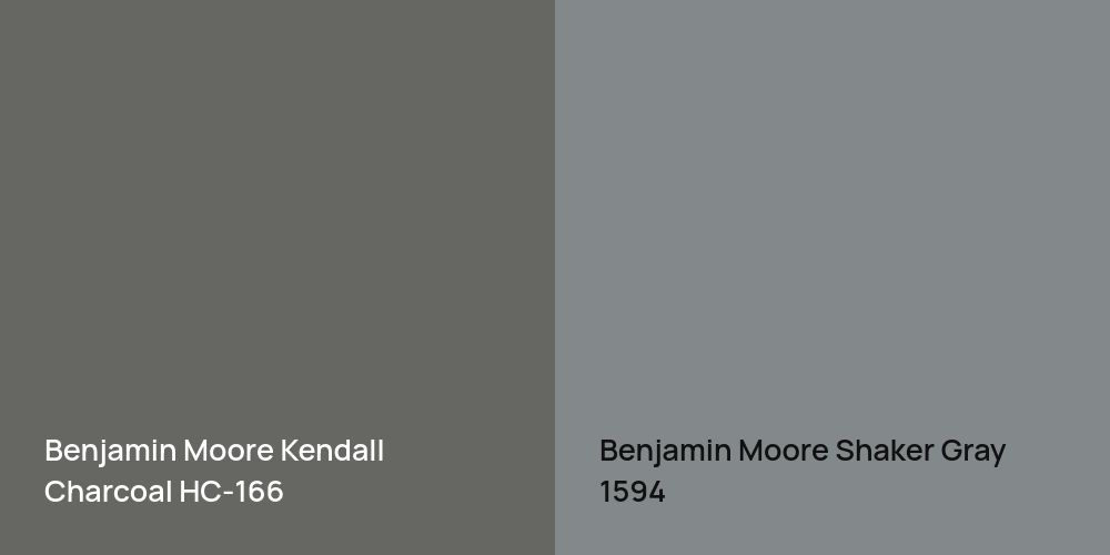 Benjamin Moore Kendall Charcoal vs. Benjamin Moore Shaker Gray