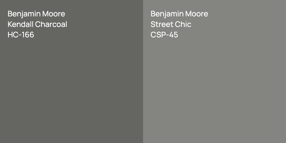 Benjamin Moore Kendall Charcoal vs. Benjamin Moore Street Chic