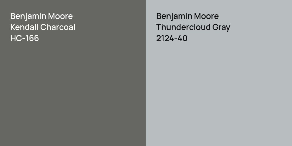 Benjamin Moore Kendall Charcoal vs. Benjamin Moore Thundercloud Gray