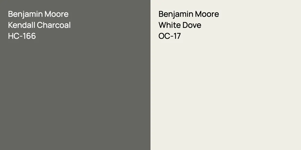 Benjamin Moore Kendall Charcoal vs. Benjamin Moore White Dove