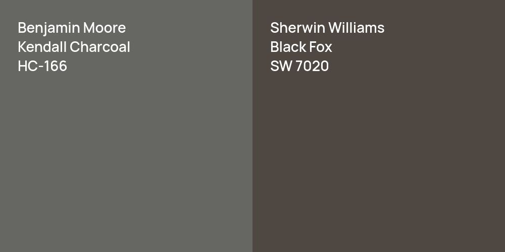 Benjamin Moore Kendall Charcoal vs. Sherwin Williams Black Fox