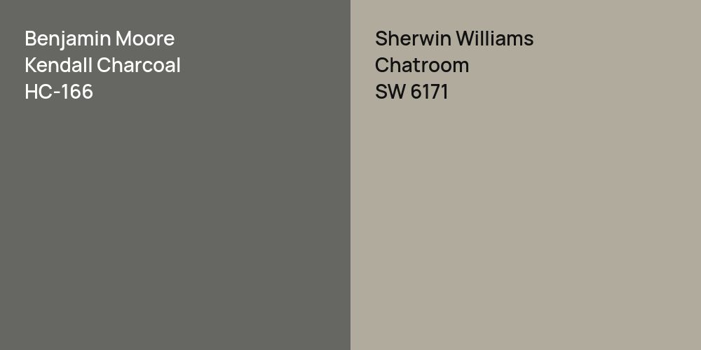 Benjamin Moore Kendall Charcoal vs. Sherwin Williams Chatroom