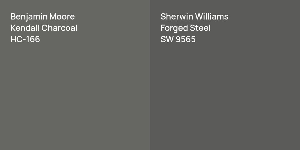 Benjamin Moore Kendall Charcoal vs. Sherwin Williams Forged Steel