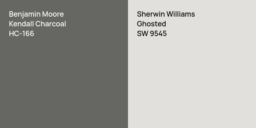 Benjamin Moore Kendall Charcoal vs. Sherwin Williams Ghosted