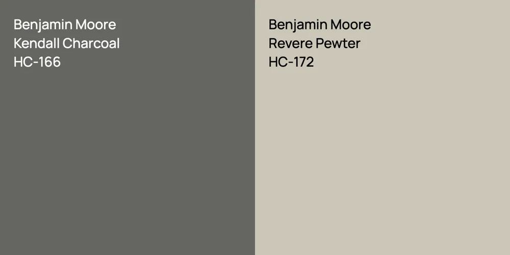 Benjamin Moore Kendall Charcoal vs. Benjamin Moore Revere Pewter