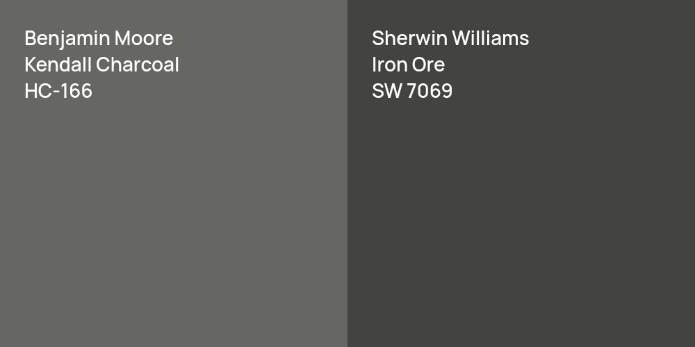 Benjamin Moore Kendall Charcoal vs. Sherwin Williams Iron Ore