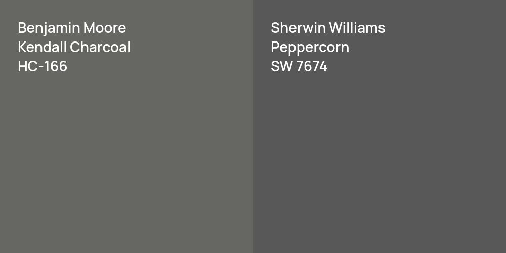 Benjamin Moore Kendall Charcoal vs. Sherwin Williams Peppercorn