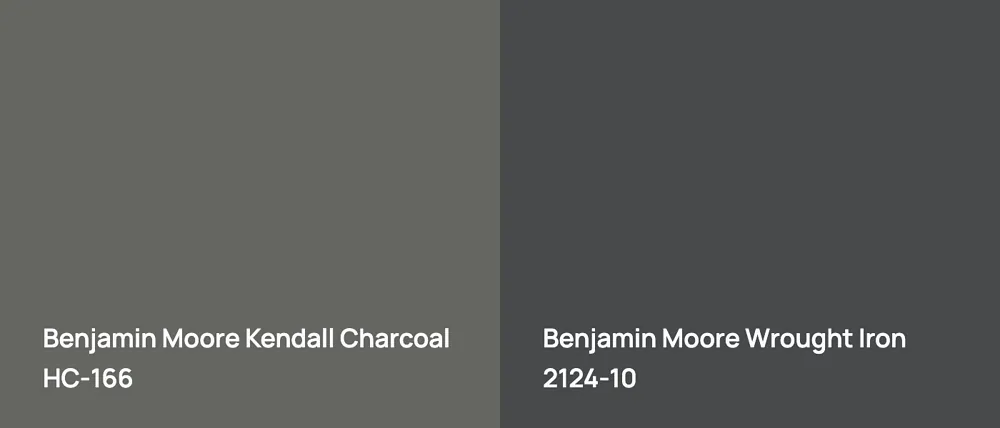 Benjamin Moore Kendall Charcoal HC-166 vs Benjamin Moore Wrought Iron 2124-10
