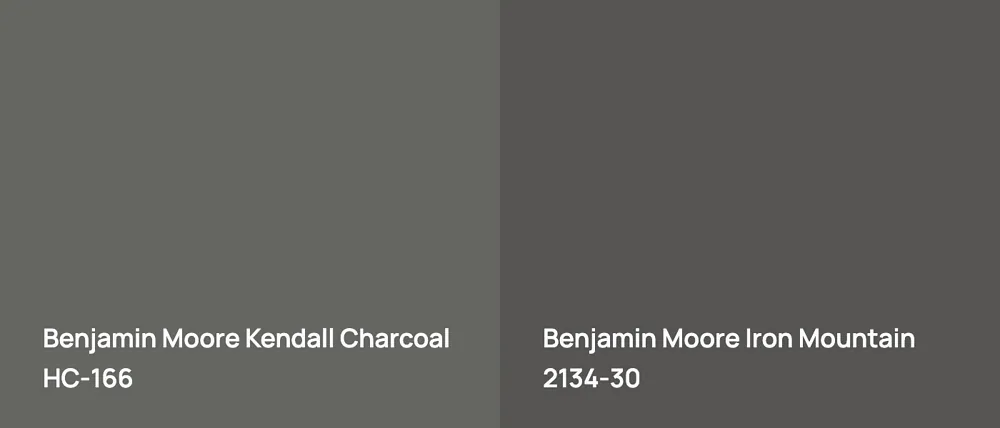 Benjamin Moore Kendall Charcoal HC-166 vs Benjamin Moore Iron Mountain 2134-30