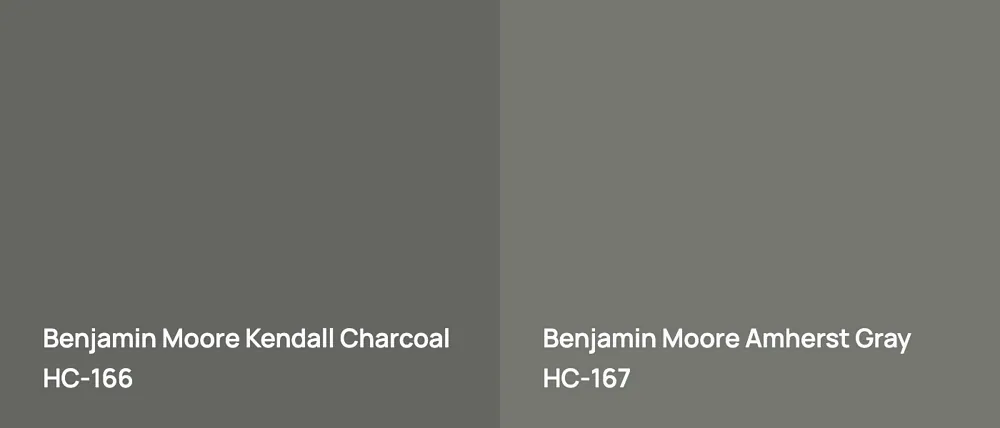 Benjamin Moore Kendall Charcoal HC-166 vs Benjamin Moore Amherst Gray HC-167
