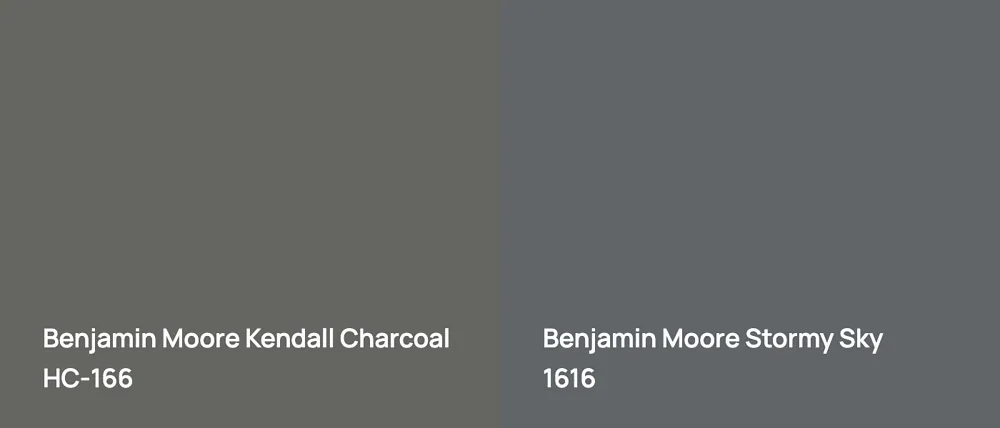 Benjamin Moore Kendall Charcoal HC-166 vs Benjamin Moore Stormy Sky 1616