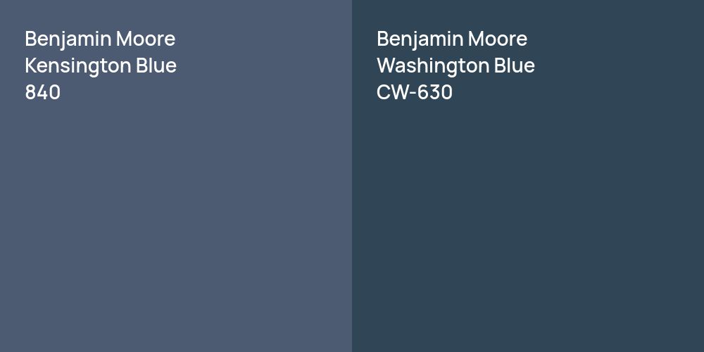 Benjamin Moore Kensington Blue vs. Benjamin Moore Washington Blue