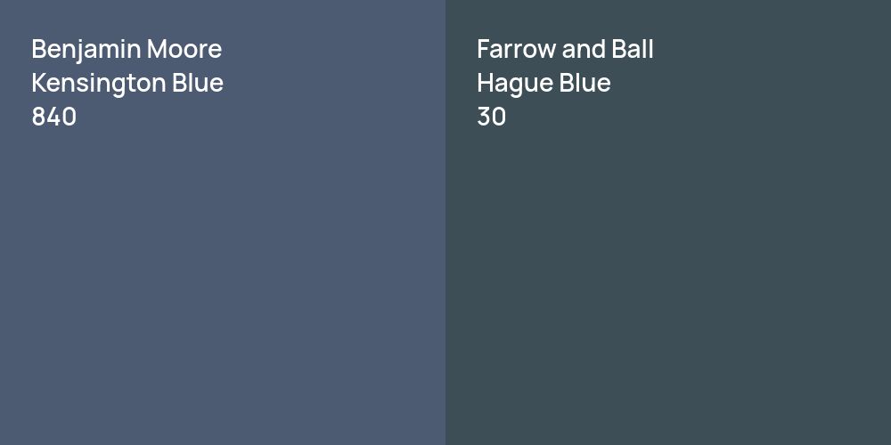 Benjamin Moore Kensington Blue vs. Farrow and Ball Hague Blue