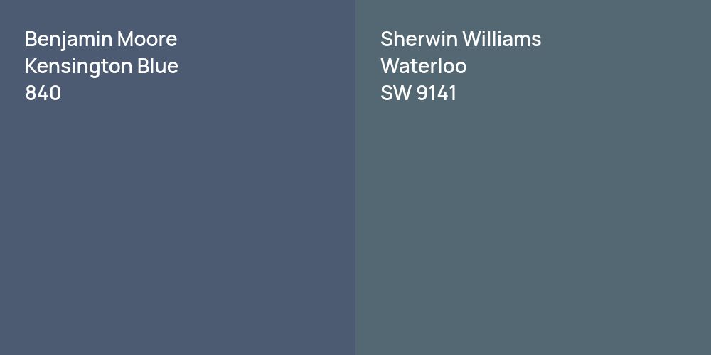 Benjamin Moore Kensington Blue vs. Sherwin Williams Waterloo