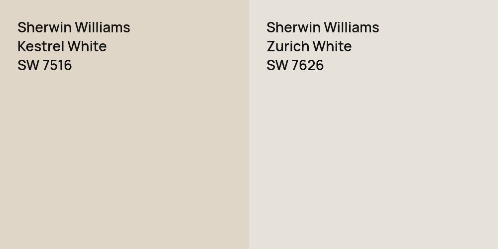 Sherwin Williams Kestrel White vs. Sherwin Williams Zurich White