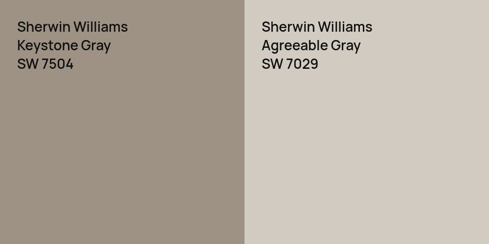 Sherwin Williams Keystone Gray vs. Sherwin Williams Agreeable Gray