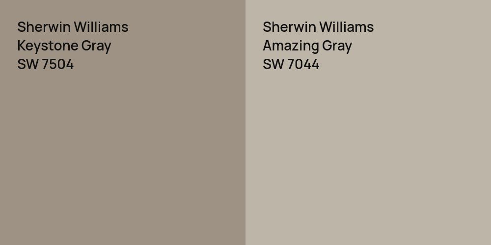 Sherwin Williams Keystone Gray vs. Sherwin Williams Amazing Gray