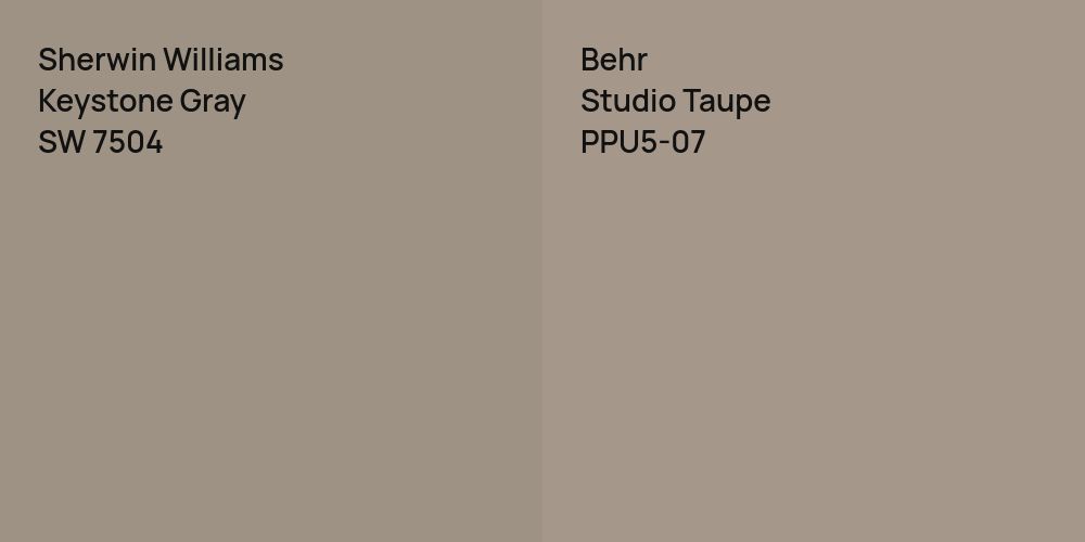 Sherwin Williams Keystone Gray vs. Behr Studio Taupe