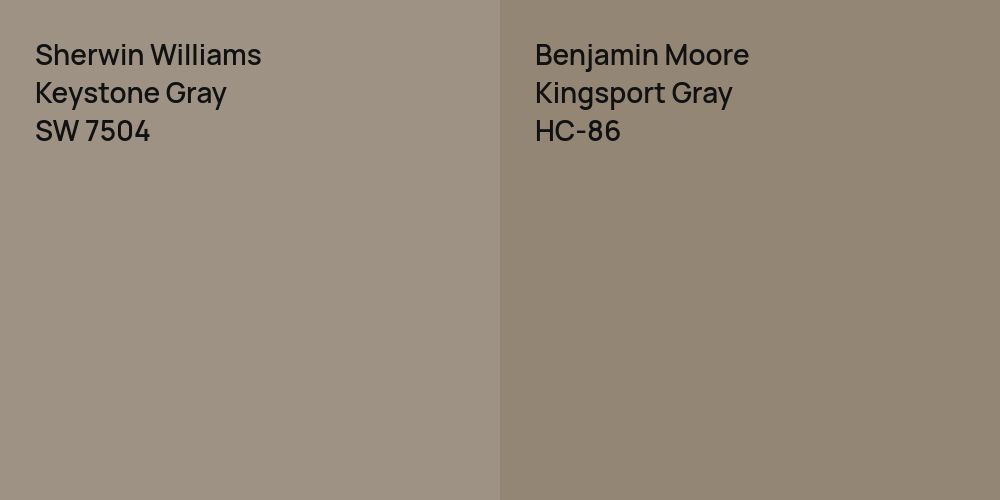 Sherwin Williams Keystone Gray vs. Benjamin Moore Kingsport Gray