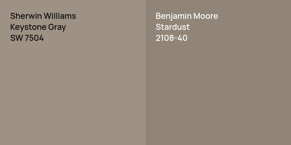 Sherwin Williams Keystone Gray vs. Benjamin Moore Stardust