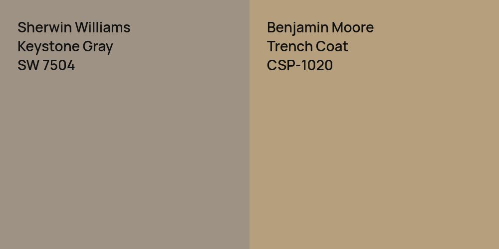 Sherwin Williams Keystone Gray vs. Benjamin Moore Trench Coat