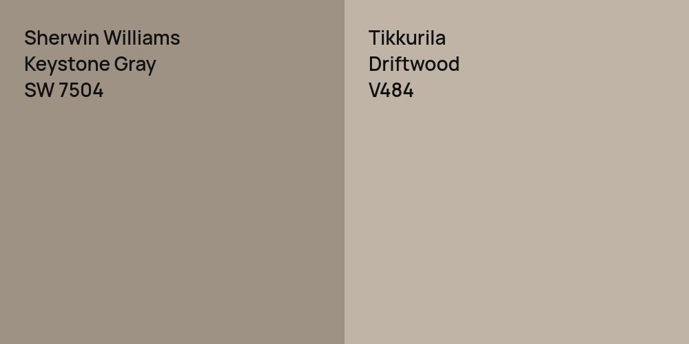 Sherwin Williams Keystone Gray vs. Tikkurila Driftwood