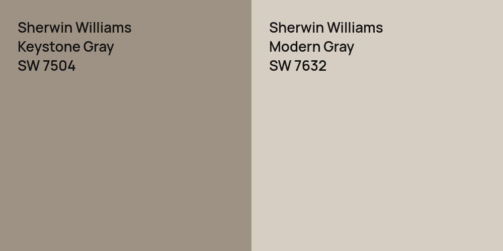 Sherwin Williams Keystone Gray vs. Sherwin Williams Modern Gray