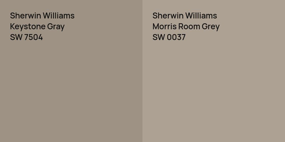 Sherwin Williams Keystone Gray vs. Sherwin Williams Morris Room Grey