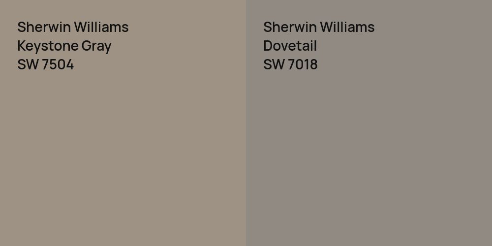 Sherwin Williams Keystone Gray vs. Sherwin Williams Dovetail